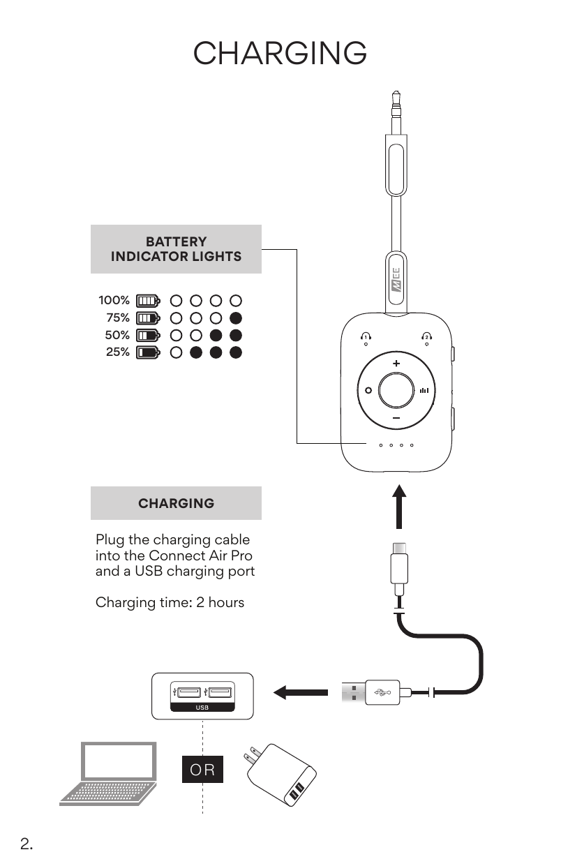 Charging diagram showing the Connect Air Pro connected via USB-C cable to either a laptop or a USB wall adapter. A battery indicator chart shows the four LED dots at different charge levels.