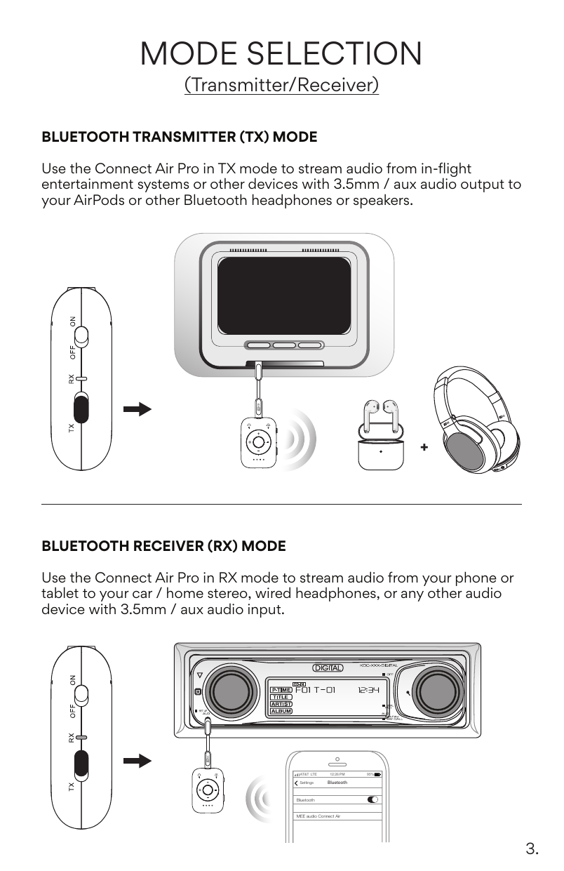 Mode selection diagram. Top half shows TX (Transmitter) mode: the side switch is in the TX position, the Connect Air Pro is plugged into an in-flight entertainment screen, and wirelessly streams audio to AirPods or over-ear headphones. Bottom half shows RX (Receiver) mode: the side switch is in the RX position, the Connect Air Pro is plugged into a car stereo, and a phone connects via Bluetooth (MEE audio Connect Air shown in Bluetooth settings).
