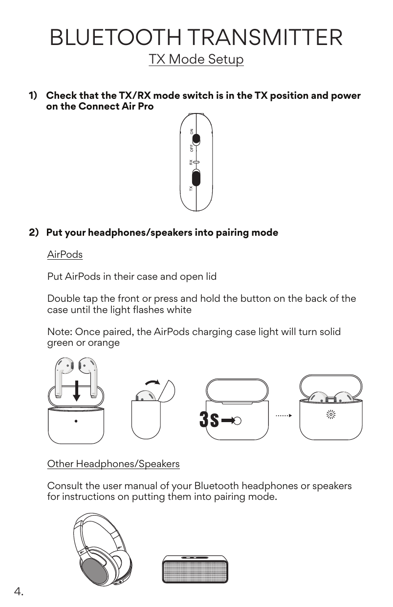 TX Mode Setup steps 1 and 2. Step 1 shows the side switch in the TX position. Step 2 shows AirPods pairing sequence: place AirPods in case, open lid, press and hold the back button for 3 seconds until the light flashes white. Also shows generic Bluetooth over-ear headphones and a speaker for other device pairing.