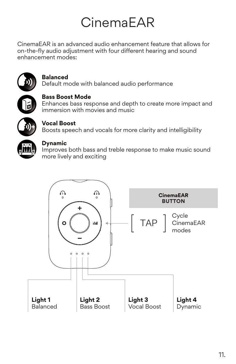 CinemaEAR diagram showing the four sound enhancement modes accessed by tapping the CinemaEAR button. The four battery-row LEDs map to: Light 1 = Balanced, Light 2 = Bass Boost, Light 3 = Vocal Boost, Light 4 = Dynamic.