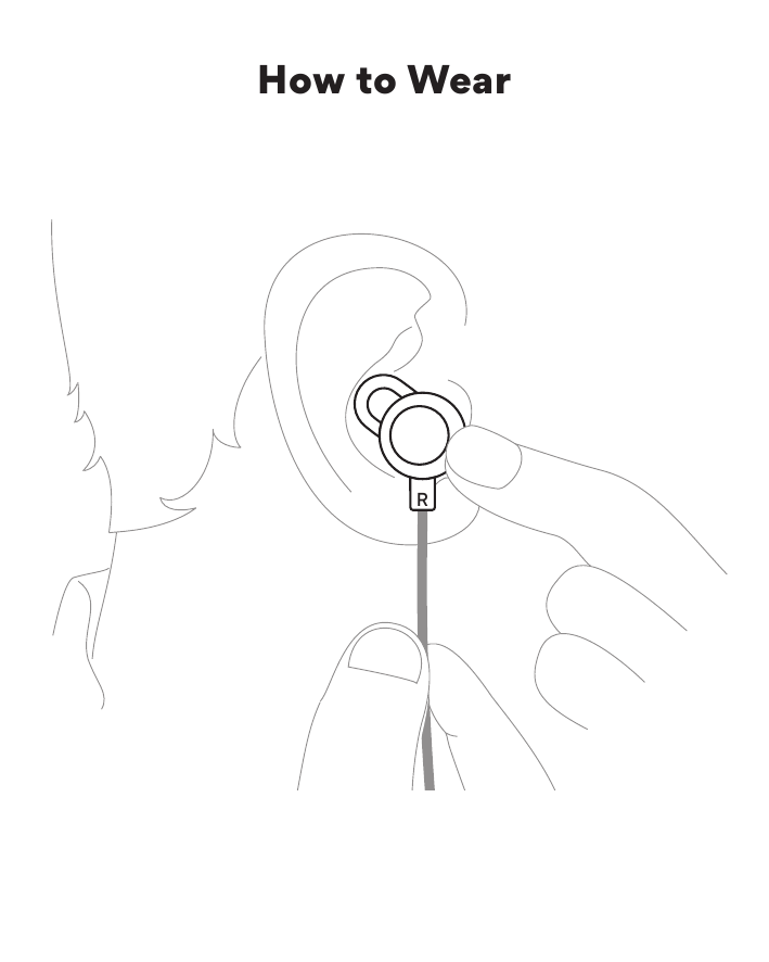 Illustration showing correct earbud insertion: hold the right (R) earbud between thumb and forefinger, align the flat silicone face flush with the ear canal opening, and press gently inward until seated comfortably.