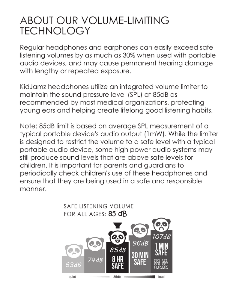 Volume-limiting technology explanation with a safe listening chart showing panda characters at different decibel levels: 63dB (quiet), 74dB, 85dB (8 hours safe – recommended limit), 96dB (30 minutes safe), and 107dB (1 minute safe, max vol for MP3 players). The chart illustrates that 85dB is the safe listening volume for all ages.