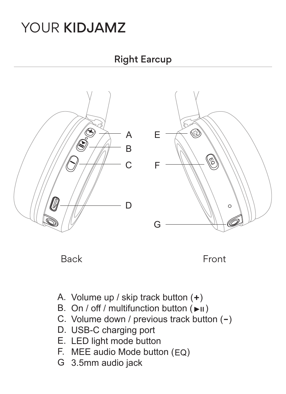 Labeled diagram of the KidJamz right earcup, shown from the back and front. Back view labels: A – Volume up / skip track button (+), B – On / off / multifunction button (play/pause icon), C – Volume down / previous track button (−), D – USB-C charging port. Front view labels: E – LED light mode button, F – MEE audio Mode button (EQ), G – 3.5 mm audio jack.