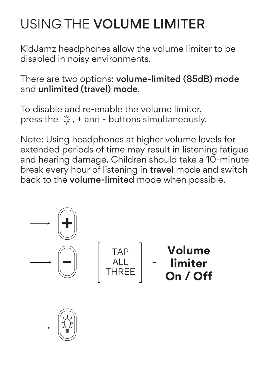 Volume limiter toggle diagram. Three arrows point to the +, − and LED light mode buttons simultaneously, with a label reading 'TAP ALL THREE – Volume limiter On / Off'.