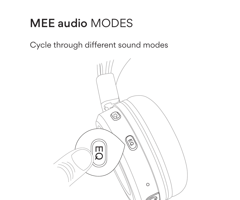 Close-up diagram of a finger pressing the MEE audio Mode (EQ) button on the front of the KidJamz right earcup.