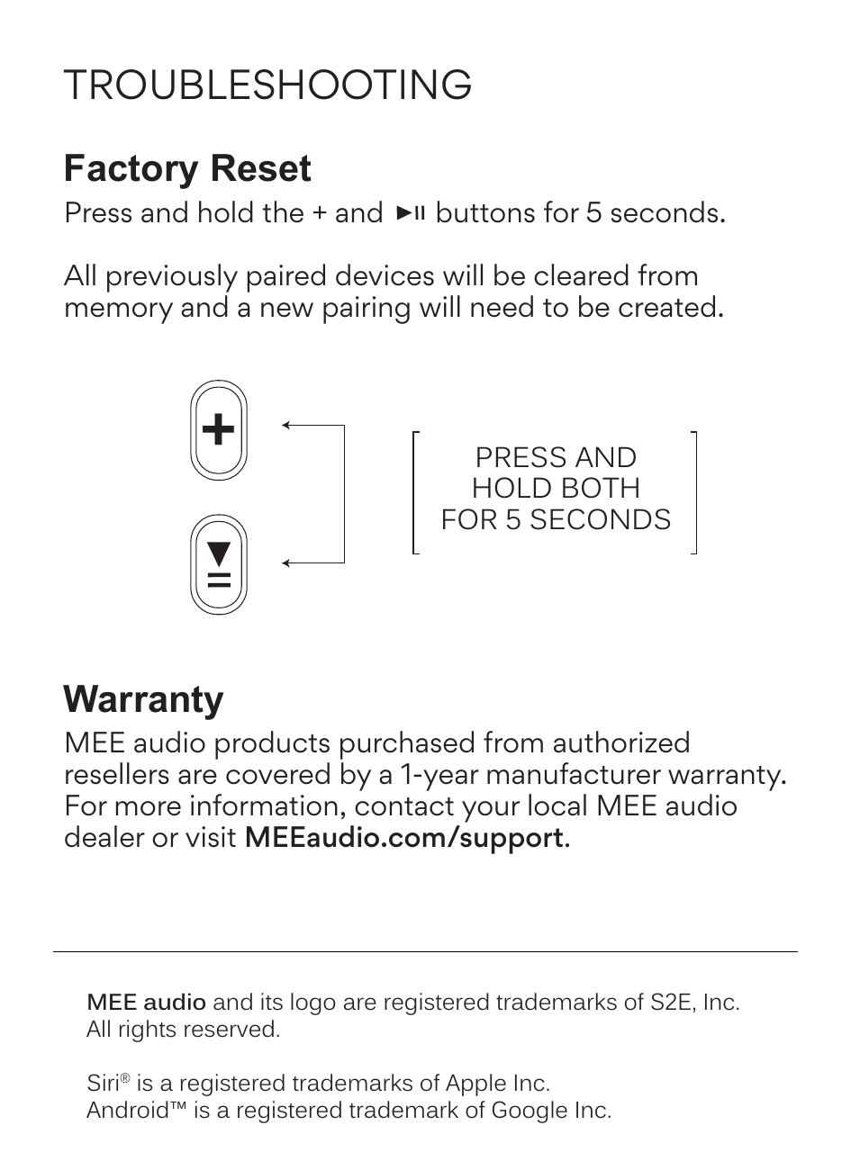Troubleshooting page. Factory Reset diagram shows arrows pointing to the + and multifunction buttons simultaneously with the label 'Press and Hold Both for 5 Seconds'. Warranty and trademark information listed below.