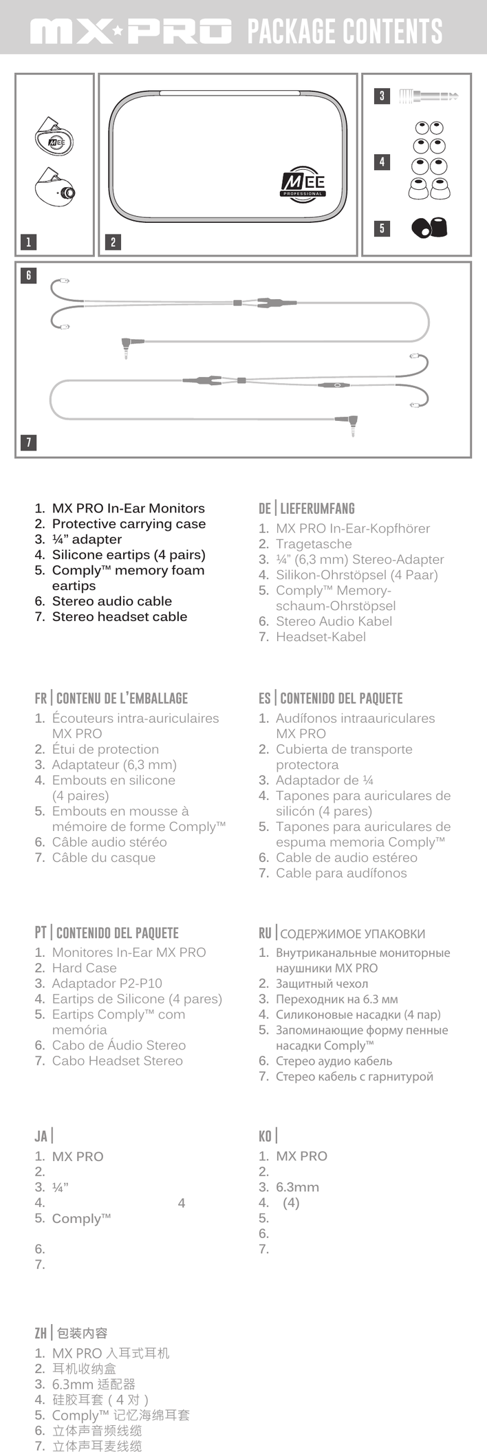 Package contents diagram with photos of seven numbered items: 1) MX PRO in-ear monitors, 2) Protective carrying case, 3) quarter-inch adapter, 4) Silicone eartips (4 pairs), 5) Comply memory foam eartips, 6) Stereo audio cable, 7) Stereo headset cable. Multilingual list shown below in German, French, Spanish, Portuguese, Russian, Japanese, Korean, and Chinese.