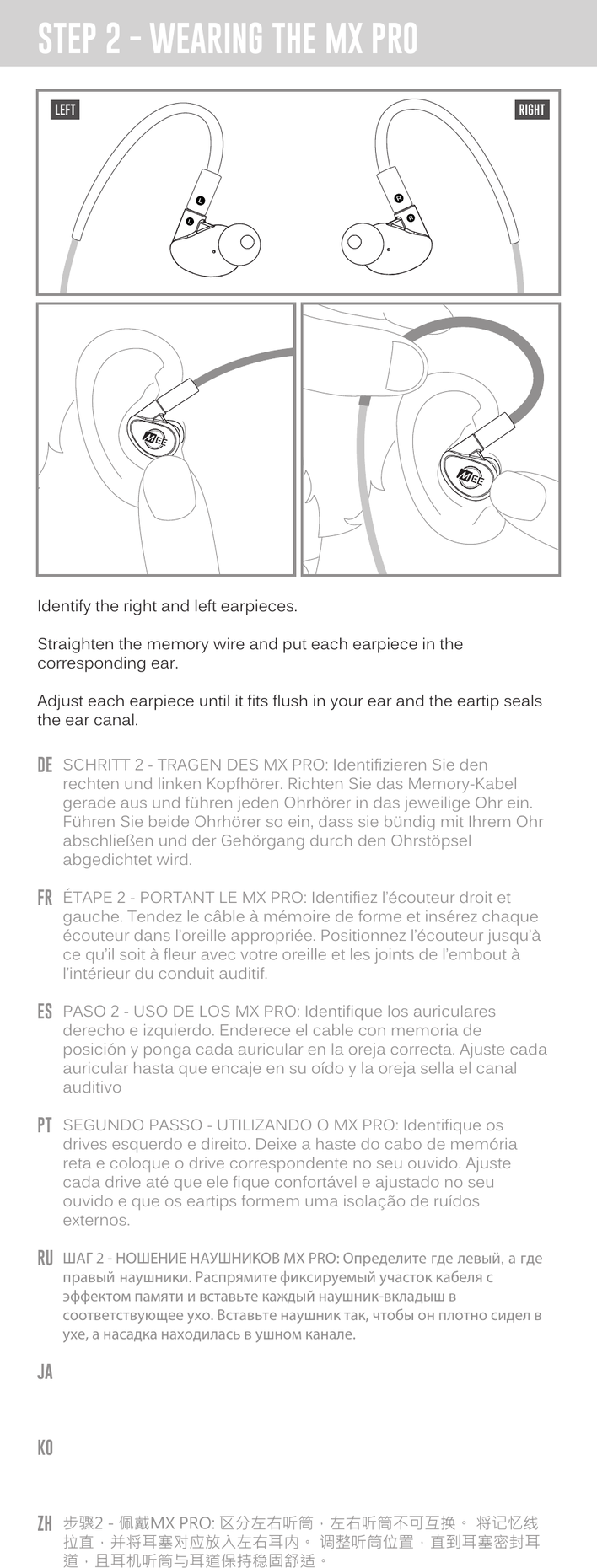 Diagram showing how to identify the left and right MX PRO earpieces and insert each into the corresponding ear, with multilingual instructions below.