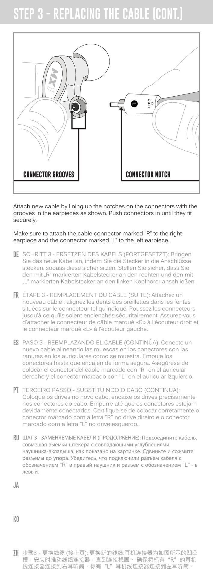 Diagram showing the connector grooves on the earpiece and the notch on the cable connector, illustrating how to align and push in a new cable until secure, with multilingual instructions below.