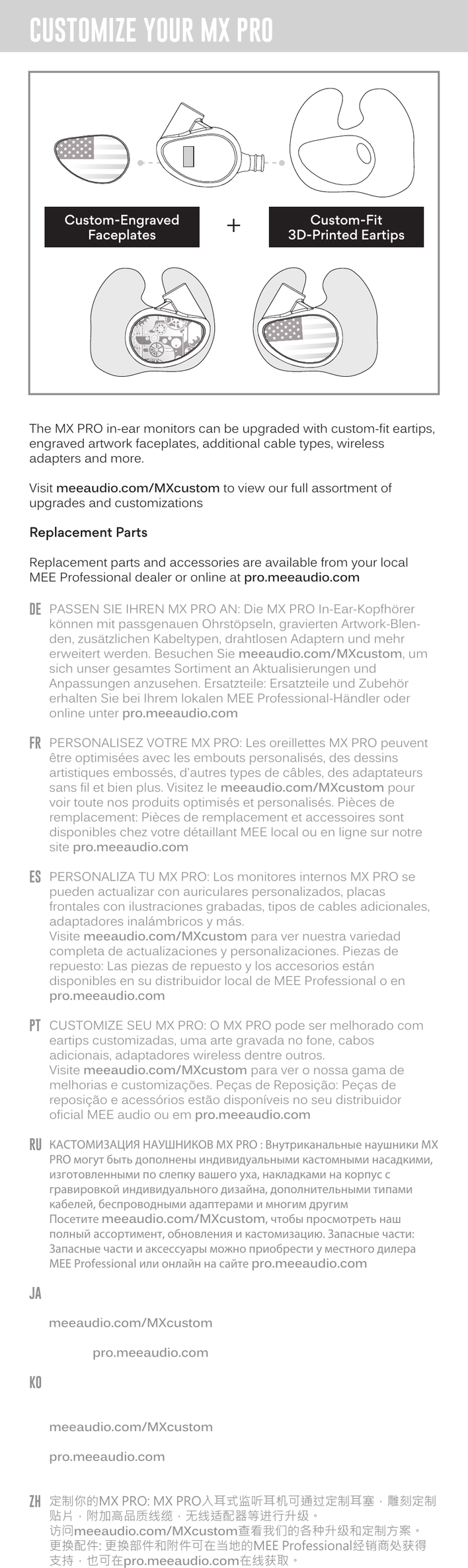Illustration showing custom-engraved faceplates and custom-fit 3D-printed eartips that can be combined and added to the MX PRO, followed by multilingual customization and replacement parts information.