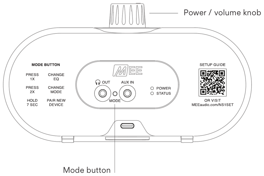 Rear view of the NearSound speaker with callouts pointing to the Power / volume knob on top and the Mode button between the headphone OUT and AUX IN ports.