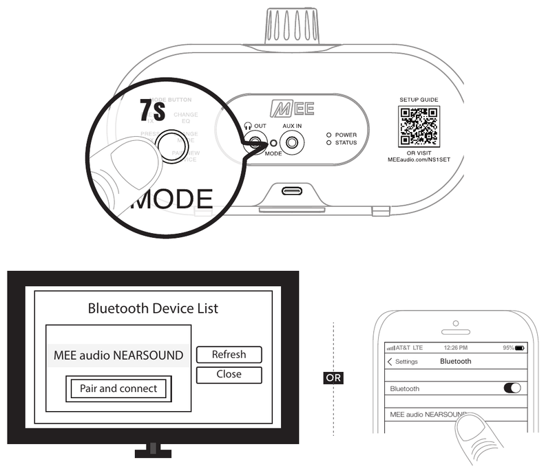 Bluetooth pairing. The MODE button on the speaker is held for 7 seconds, marked 7s. Below, a TV's Bluetooth Device List shows MEE audio NEARSOUND with a Pair and connect button. Alternatively, marked OR, a phone's Bluetooth settings screen lists MEE audio NEARSOUND.