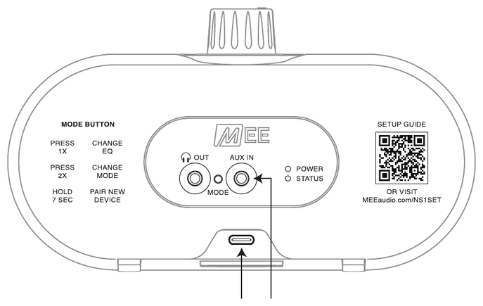 Rear view of the NearSound speaker with arrows pointing to the AUX IN port and the USB-C port.