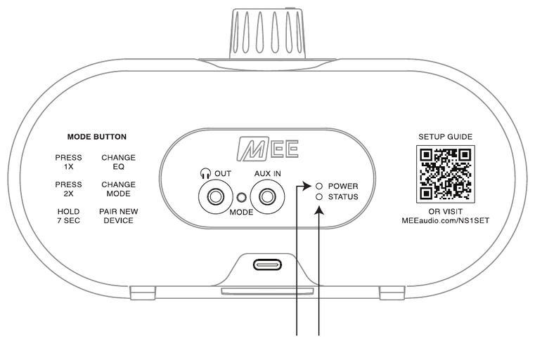 Rear view of the NearSound speaker with arrows pointing to the POWER and STATUS indicator lights, to the right of the AUX IN port.