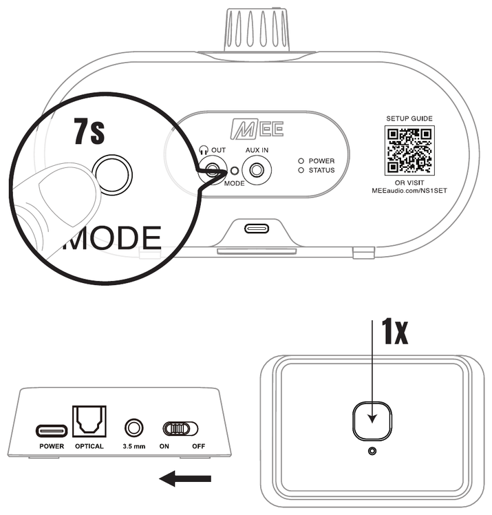 Pairing an additional speaker. The MODE button on the speaker is held for 7 seconds, marked 7s. Below, an arrow shows the transmitter's switch slid to ON, and the pairing button on top of the transmitter is pressed once, marked 1x.