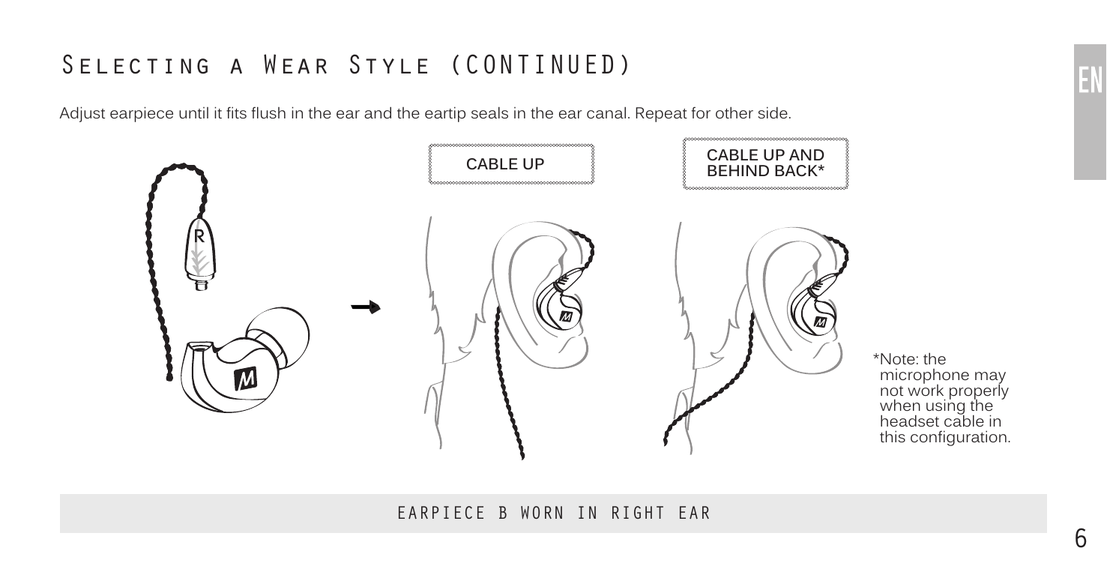 Diagram showing Earpiece B worn in the right ear in cable-up style, and cable-up-and-behind-back style. A note states the microphone may not work properly in the cable-up-behind-back configuration with the headset cable.